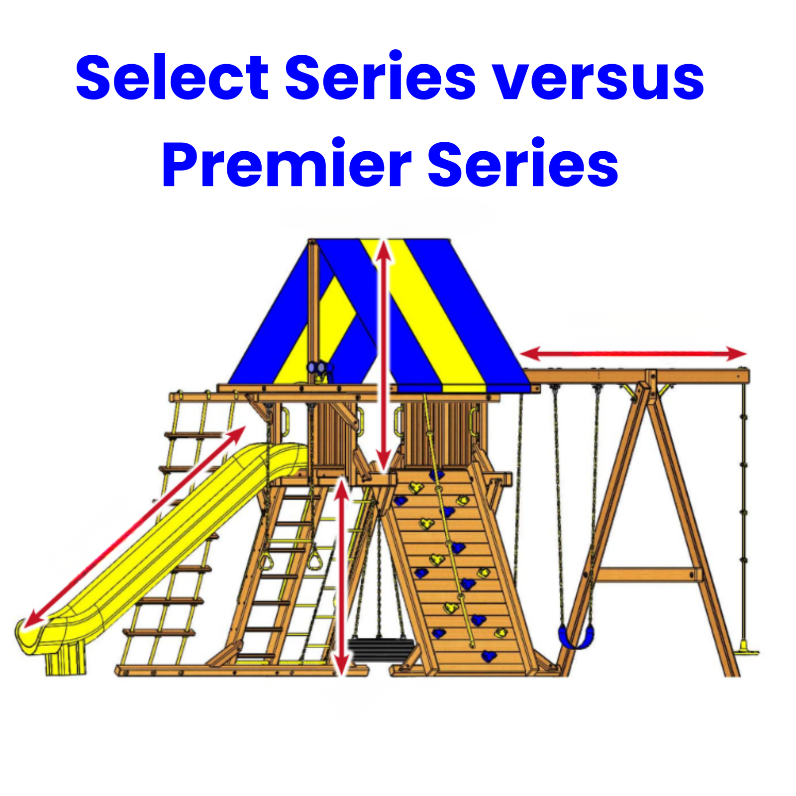 diagram of a wooden playground showing which measurements change between select and premier series of playground.