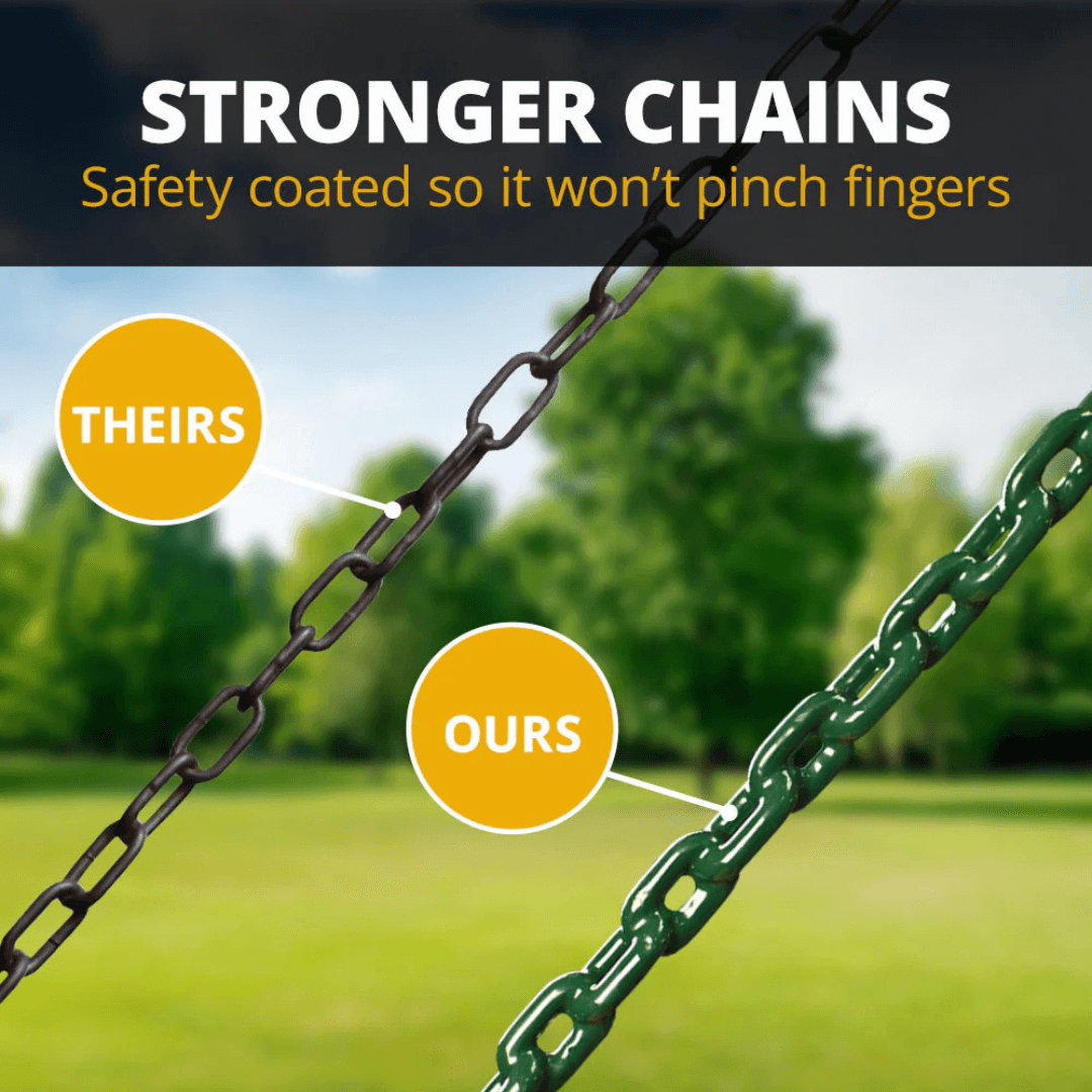 safety coated chains to protect little fingers and hair