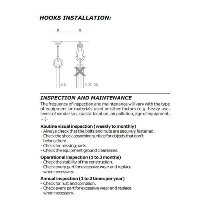 Instructions for swing hanger installation and inspection