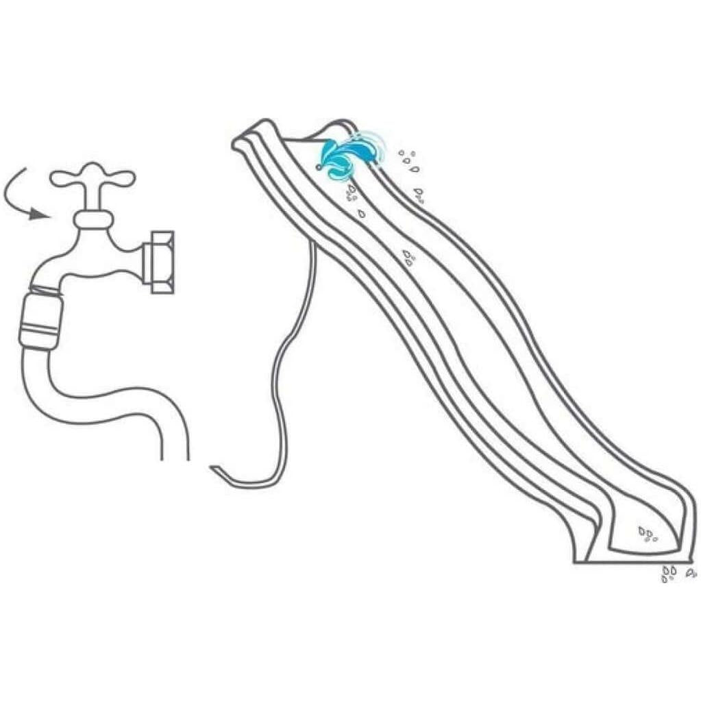 Diagram showing how the playground  wave slide converts to water slide